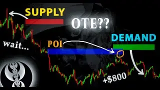What are Zones? - OTE/POI/Demand/Supply! - ICT Mentorship 03