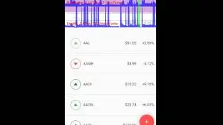 Flutter "Stocks" example. Low FPS in transition.