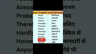 Daily use english word|| spoken english | english speaking practice #shortvideo #shorts #learn