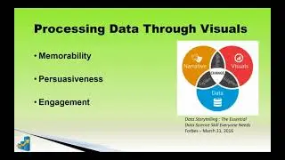 2018 03 01 11 59 Power BI Practical Storytelling and Visualization Techniques