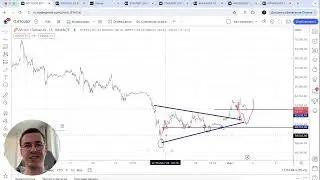 Биткоин прогноз - покупатель продолжает давить