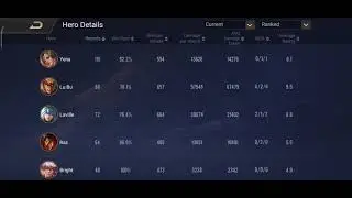 aov win trading