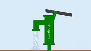 A Handpump made in powerpoint.