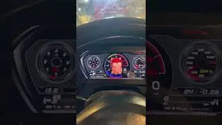 Приборная панель 3
