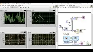 LabVIEW | Plot Data on Charts and Graphs in Different Ways