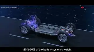 【HGTECH】Creator's Voice | Empower EV Battery Trays with Laser Welding Innovation