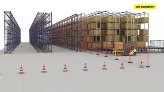 SSI EXYZ C: Automation of your existing pallet racking | SSI SCHAEFER