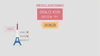 Contexto histórico del arte neoclásico