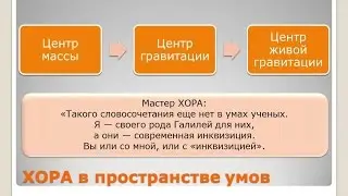 Что значит живой гравитационный центр