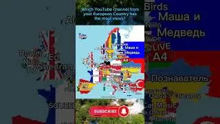 Which YouTube channel from your European Country has the most views