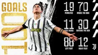 PAULO DYBALA SCORES 100TH JUVENTUS GOAL! | ALL 100 GOALS | 