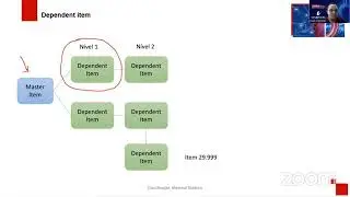 Webinar Zabbix 6.0: Preprocessing with Dependent Items