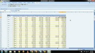 Create Calculated Key figures for Standard InfoSet SAP BI||SAP VIDEOS HUB||SAP HANA||SAP BW||SAP BI