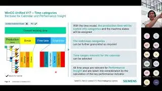 Basic Training SIMATIC WinCC Unified Cơ Bản Part5