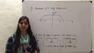 Representation of Continuous time signal using shifted Ramp signal