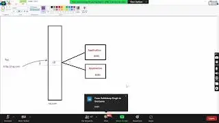 4. Client-Server LAN on AWS | A Beginner's Journey into Cloud Computing | Guide to Client-Server
