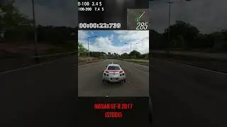 NISSAN GTR 2017 #shorts  #counterstrike #games #funny #anomaly