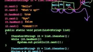 Iterators 4:  the remove method, and the enhanced for-each loop