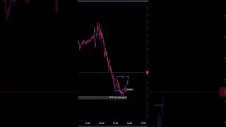 How To Take Confirm Entry | Liquidity Grab Entry Module | #forex #smctrading #tradingjournal #tradin