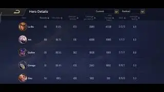 aov win trading