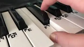 How to play chill bill on the piano