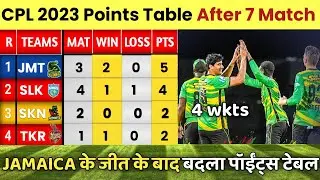CPL 2023 Points Table| CPL Points Table After 7 match | Cpl points table today | Cpl points table