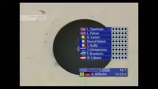 биатлон кубок мира 2005-2006 9 этап Холменколлен (Осло) гонка преследования женщины
