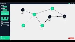 GraphAV Demo
