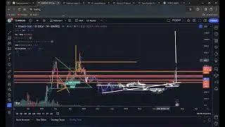 بزرگترین حرکت در بیت کوین و کریپتو در راه است. الان ببین