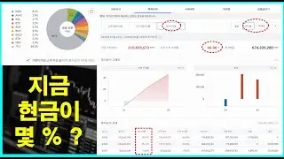 24년 누적 수익률 50% 임박 !!! / 주말에 현금 좀 말들었나요? / 추가 상승 가능하지만, 흔들고 갈 수도 /  #비트코인 #암호화폐 #가상자산 #가상화폐 #알트시즌