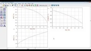 Simulation and frequency  analysis of EBG's equivalent circuit model in ADS | ADS Turorial 12