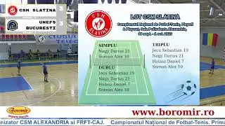 Dublu, PLAYOFF, C.N. FOTBAL-TENIS, CSM SLATINA vs UNEFS BUCURESTI
