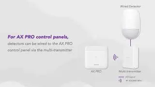 Как подключить детекторы к системам сигнализации AX PRO и Hybrid PRO