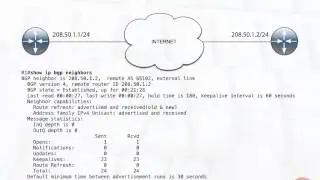 Basic BGP Configuration
