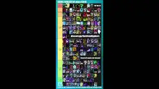 [16/10/2022] Pkers Tierlist (YBA) [OFFICIAL TIERLIST] *NEW HALLOWEEN SKINS*