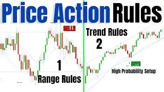 Price Action Rules For Scalping Different Market Structures