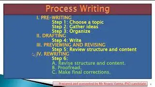 Process Writing (01)