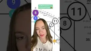 Замуж выйти большая вероятность 👌