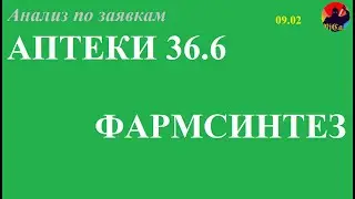 ММВБ, Аптеки36.6, Фармсинтез,  анализ акций 09.02.20