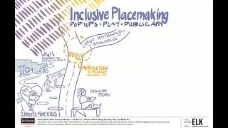 Visual Notes - Inclusive Placemaking