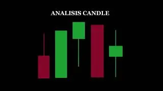 no indicator for winning strategy 2023 for beginners