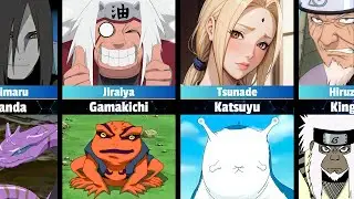 All Summoning Animals | Naruto and Boruto