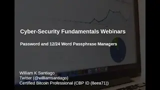Password and Word Passphrase Managers
