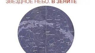 Астрономия. Урок №2. (Демо-обзор) Учитель Чигарёв Д.Л. Звёздное небо. Небесная сфера.