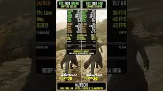GTX 1650 vs GTX 1060 - Which GPU is Better in 2024?