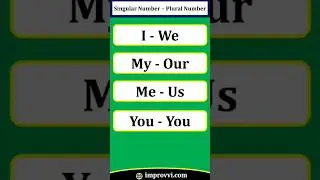 Singular Number - Plural Number || Spoken English || Vocabulary words || Grammar 