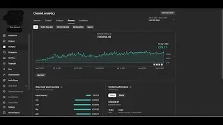 How he makes £2000 pounds a month with youtube automation search