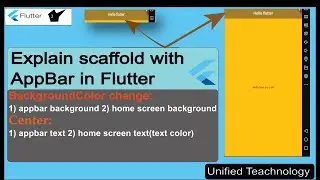 2 - What is Scaffold? Use appBar in Flutter app || Android studio|| Easy way .