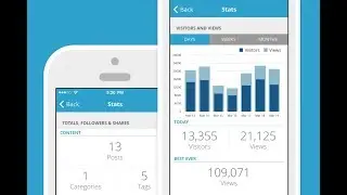 How to use WordPress on Android iPhone Smartphones to publish posts