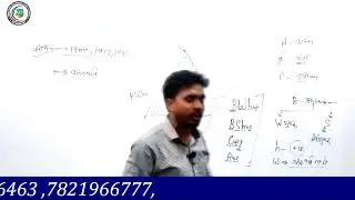 Geography - Topic  Jalvayu